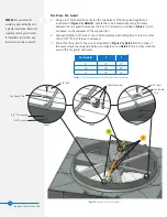 Preview for 16 page of BAC PCC Series Rigging & Assembly Instructions