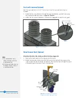 Preview for 20 page of BAC PCC Series Rigging & Assembly Instructions