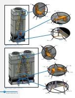 Preview for 22 page of BAC PCC Series Rigging & Assembly Instructions