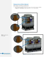 Preview for 24 page of BAC PCC Series Rigging & Assembly Instructions