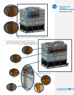 Preview for 25 page of BAC PCC Series Rigging & Assembly Instructions