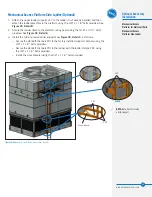 Preview for 27 page of BAC PCC Series Rigging & Assembly Instructions