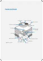 Предварительный просмотр 3 страницы BAC PCT Series Operation & Maintenance Manual