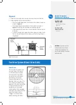 Предварительный просмотр 17 страницы BAC PCT Series Operation & Maintenance Manual