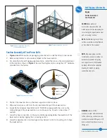 Предварительный просмотр 7 страницы BAC PFi Series Rigging & Assembly Instructions