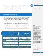 Preview for 21 page of BAC PT2 Operation & Maintenance Manual