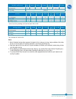 Предварительный просмотр 3 страницы BAC S1500E Rigging And Installation Instructions