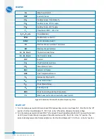 Предварительный просмотр 18 страницы BAC SP2A series Rigging And Installation Instructions