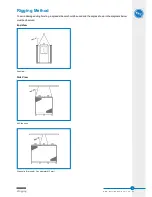 Preview for 9 page of BAC SP2B series Rigging And Installation Instructions