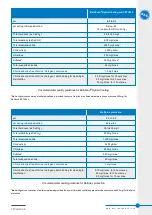 Preview for 11 page of BAC VCL Series Operating And Maintenance Instructions Manual