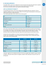 Preview for 7 page of BAC VXI 144 Operating And Maintenance Instructions Manual