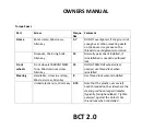 Предварительный просмотр 19 страницы Bacchetta BCT 2.0 Owner'S Manual