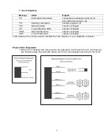 Preview for 5 page of Bacchus BCS1000 Installation Manual