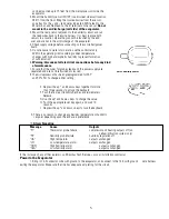 Preview for 5 page of Bacchus BCS2000 Installation Manual