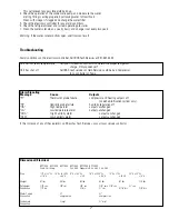 Preview for 7 page of Bacchus BCS2000 Installation Manual