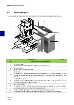 Предварительный просмотр 66 страницы Bacci MASTER Use And Maintenance Instruction Manual