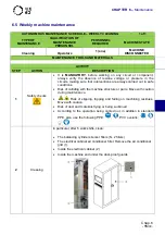 Предварительный просмотр 192 страницы Bacci MASTER Use And Maintenance Instruction Manual