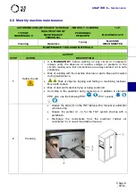 Предварительный просмотр 194 страницы Bacci MASTER Use And Maintenance Instruction Manual