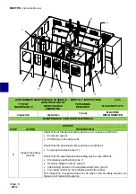 Предварительный просмотр 201 страницы Bacci MASTER Use And Maintenance Instruction Manual