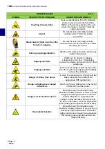 Preview for 28 page of Bacci Twin Use And Maintenance Instruction Manual