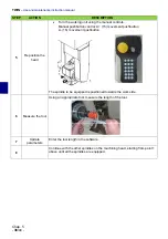 Preview for 156 page of Bacci Twin Use And Maintenance Instruction Manual