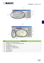 Preview for 161 page of Bacci Twin Use And Maintenance Instruction Manual