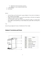 Предварительный просмотр 6 страницы BACCIO AC-513K User Manual And Safety Instructions