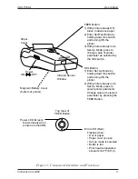 Preview for 7 page of Bacharach 24-1400 Operation & Maintenance Manual