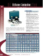 Preview for 16 page of Bacharach 2800 Product Catalog