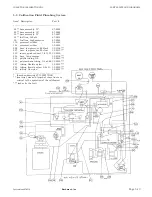 Предварительный просмотр 81 страницы Bacharach 67-7622 Installation &  Operation Instruction