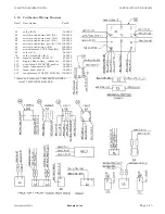 Предварительный просмотр 83 страницы Bacharach 67-7622 Installation &  Operation Instruction