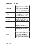 Предварительный просмотр 51 страницы Bacharach CO2 Analyzer 3150 Operation & Maintenance Instructions Manual