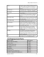 Предварительный просмотр 53 страницы Bacharach CO2 Analyzer 3150 Operation & Maintenance Instructions Manual