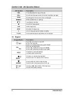 Preview for 12 page of Bacharach Comfort Chek 400 Operation Manual