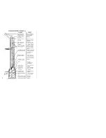 Preview for 5 page of Bacharach DRAFT GAUGE Instruction