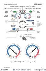 Предварительный просмотр 9 страницы Bacharach ECO-2020 User Manual