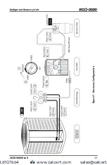 Предварительный просмотр 15 страницы Bacharach ECO-2020 User Manual