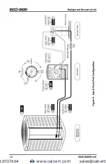 Предварительный просмотр 18 страницы Bacharach ECO-2020 User Manual