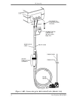 Preview for 14 page of Bacharach Fyrite Pro Operation & Maintenance Manual