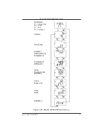 Preview for 11 page of Bacharach Fyrite Pro Quick Start Manual