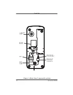 Preview for 36 page of Bacharach Fyrite Tech 50 Instructions Manual