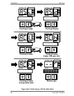 Preview for 32 page of Bacharach Gas Pup Instruction