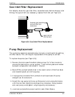 Preview for 35 page of Bacharach Gas Pup Instruction