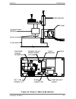 Preview for 37 page of Bacharach Gas Pup Instruction