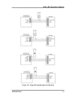 Предварительный просмотр 17 страницы Bacharach GDC-350 Operation Manual