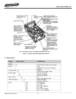 Предварительный просмотр 11 страницы Bacharach H-25C Instruction