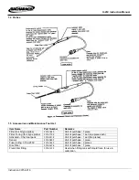 Предварительный просмотр 13 страницы Bacharach H-25C Instruction