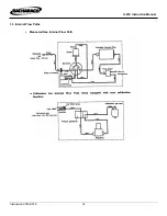 Предварительный просмотр 14 страницы Bacharach H-25C Instruction