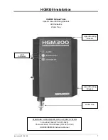 Предварительный просмотр 9 страницы Bacharach HGM300 Installation, Operation & Maintenance Instructions Manual