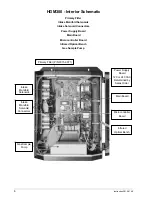 Предварительный просмотр 14 страницы Bacharach HGM300 Installation, Operation & Maintenance Instructions Manual